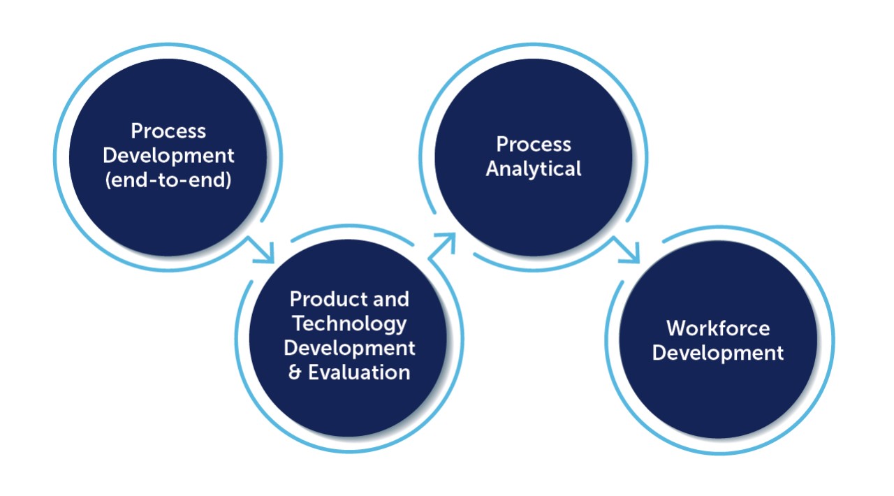 JIB Services graphic